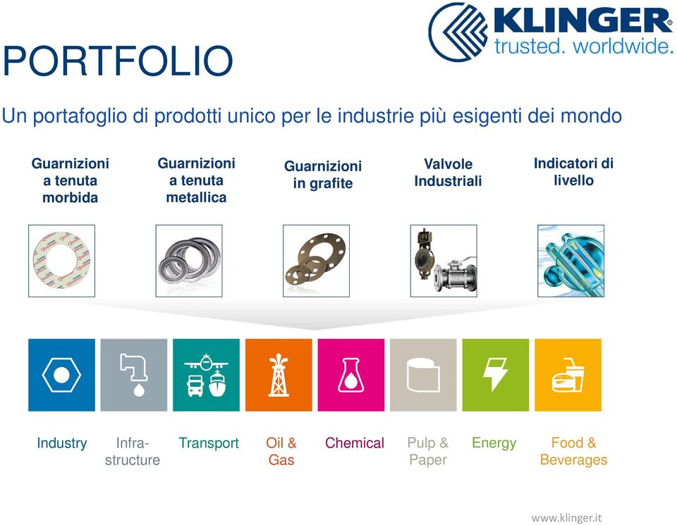 Guarnizioni in grafite Valvole Industriali Indicatori di livello Industry