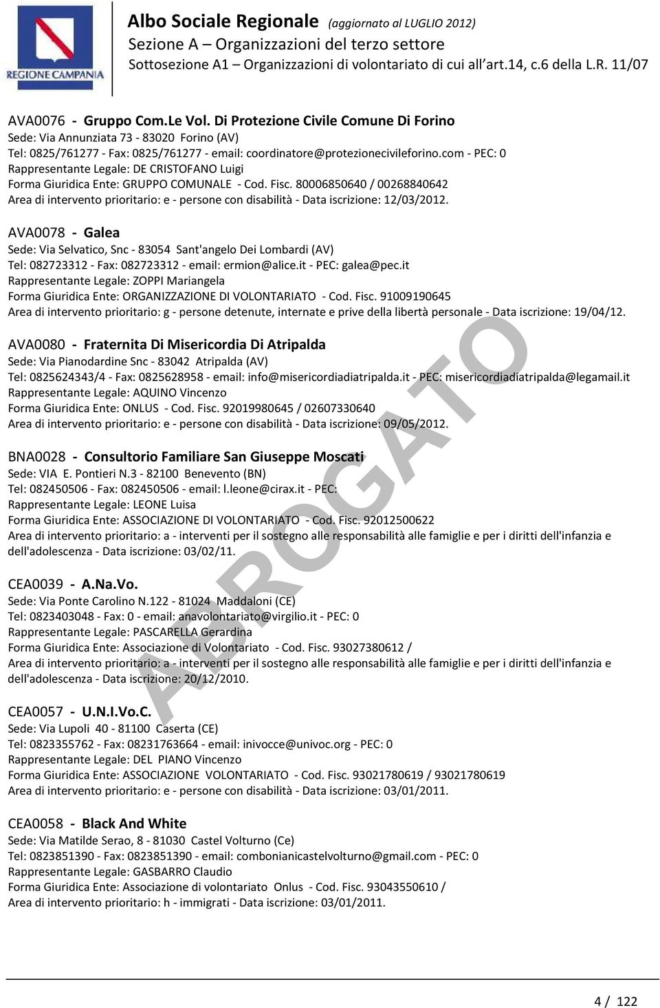 com - PEC: 0 Rappresentante Legale: DE CRISTOFANO Luigi Forma Giuridica Ente: GRUPPO COMUNALE - Cod. Fisc.