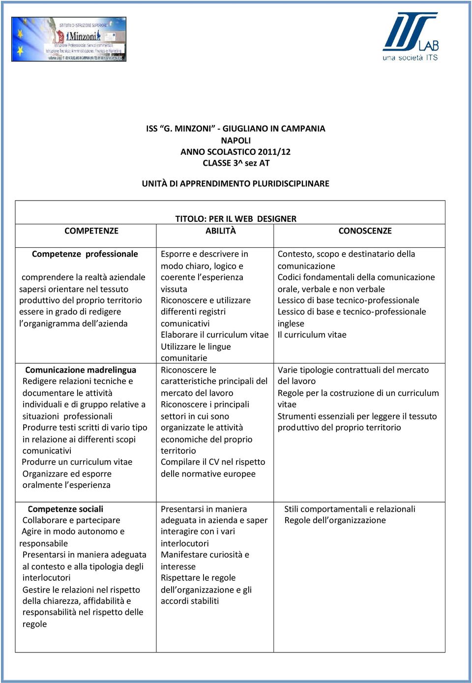 professionale comprendere la realtà aziendale sapersi orientare nel tessuto produttivo del proprio territorio essere in grado di redigere l organigramma dell azienda Comunicazione madrelingua