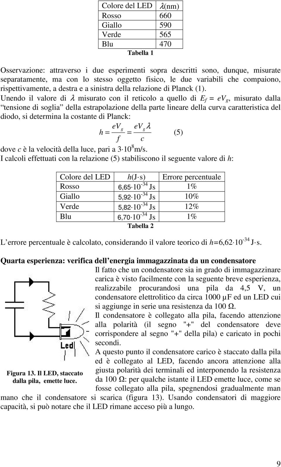 Unendo il valore di λ misurato con il reticolo a quello di E f = ev g, misurato dalla tensione di soglia della estrapolazione della parte lineare della curva caratteristica del diodo, si determina la