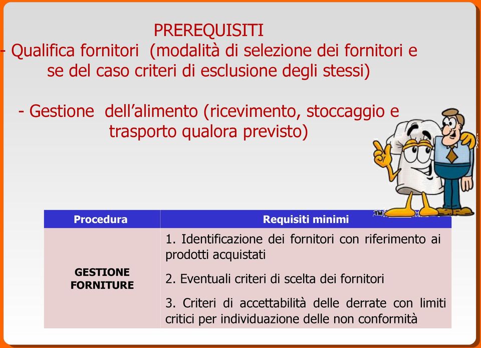 Identificazione dei fornitori con riferimento ai prodotti acquistati GESTIONE FORNITURE 2.