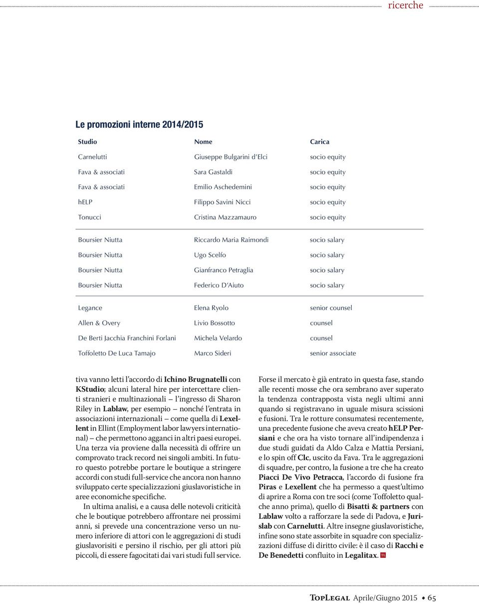 Petraglia socio salary Boursier Niutta Federico D Aiuto socio salary Legance Elena Ryolo senior counsel Allen & Overy Livio Bossotto counsel De Berti Jacchia Franchini Forlani Michela Velardo counsel