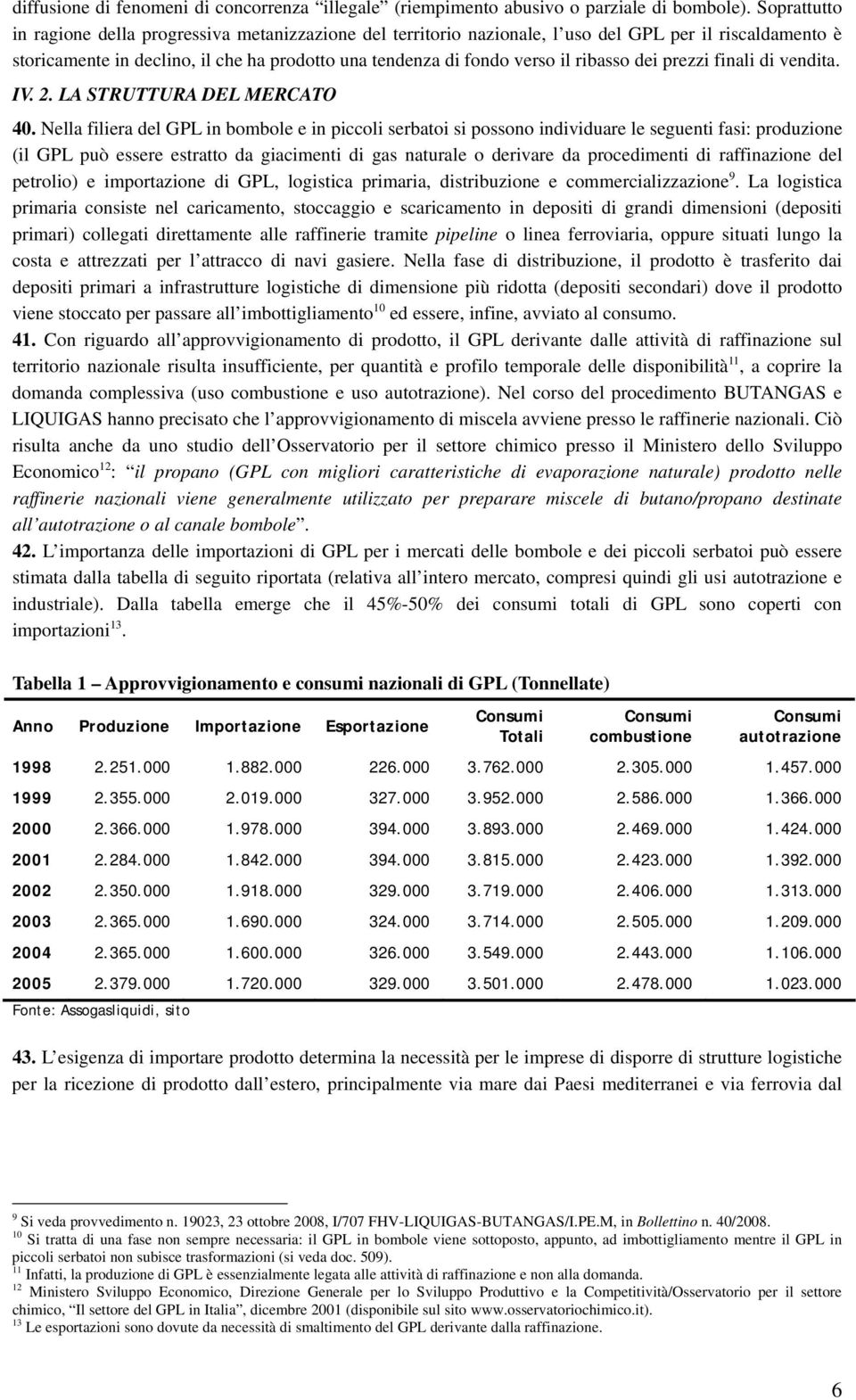 ribasso dei prezzi finali di vendita. IV. 2. LA STRUTTURA DEL MERCATO 40.