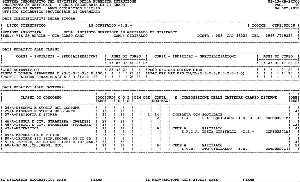 2!PS2W I LINGUA STRANIERA 2 (3-3-3-3-3)C.M.198 2! 2PS4C PNI MAT.FIS.BN/TN(M:5-5-5/F:3-3-3-3-3) 1! 1!PSCF II LINGUA STRANIERA(4-4-3-3-3)C.M.198 2! 2 SER N! S!NOR!MAXRES!