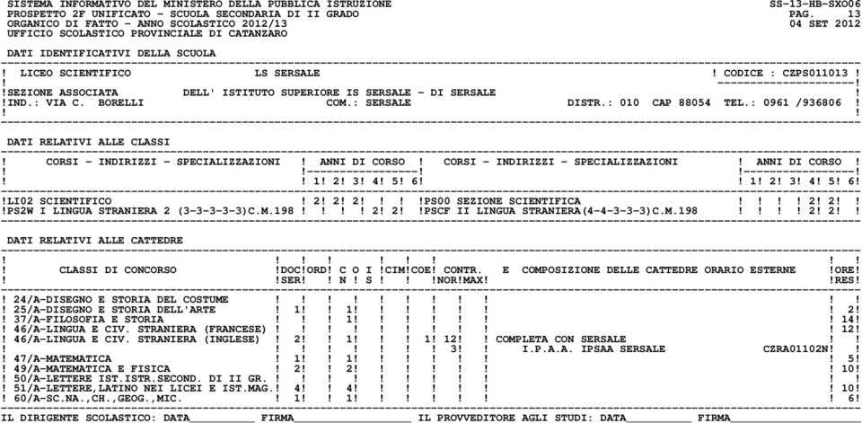 M.198 2! 2PSCF II LINGUA STRANIERA(4-4-3-3-3)C.M.198 2! 2 SER N! S!NOR!MAXRES!! 24/A-DISEGNO E STORIA DEL COSTUME! 25/A-DISEGNO E STORIA DELL'ARTE! 1 1! 2!! 37/A-FILOSOFIA E STORIA! 1! 14!