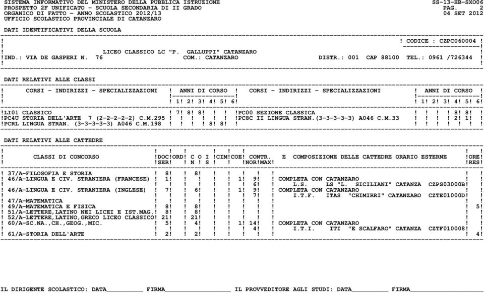 PC8C II LINGUA STRAN.(3-3-3-3-3) A046 C.M.33 2! 1!PCRL LINGUA STRAN. (3-3-3-3-3) A046 C.M.198 8! 8 SER N! S!NOR!MAXRES!! 37/A-FILOSOFIA E STORIA! 8 8! 46/A-LINGUA E CIV. STRANIERA (FRANCESE)! 1! 1! 9 COMPLETA CON CATANZARO 6 L.