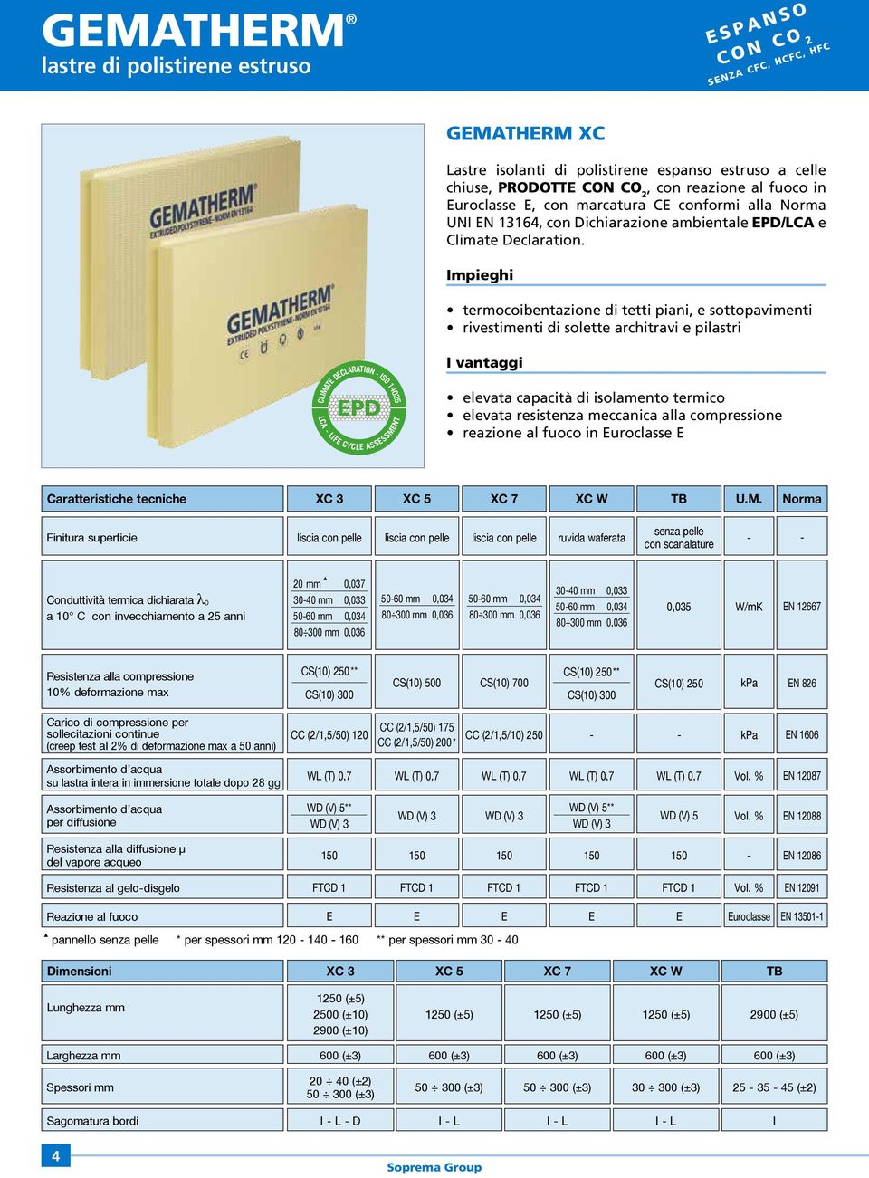 termocoibentazione di tetti piani, e sottopavimenti rivestimenti di solette architravi e pilastri I vantaggi PD CLIMAT DCLARATION ISO 1402 LCA LIF CYCL ASSSSMNT elevata capacità di isolamento termico