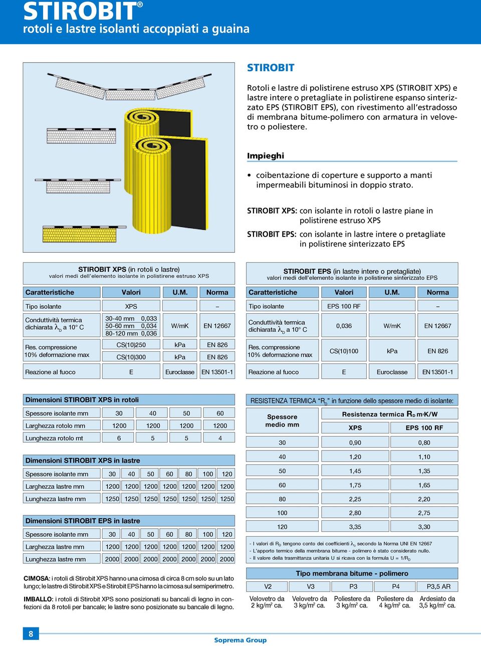 STIROBIT XPS: con isolante in rotoli o lastre piane in polistirene estruso XPS STIROBIT PS: con isolante in lastre intere o pretagliate in polistirene sinterizzato PS STIROBIT XPS (in rotoli o