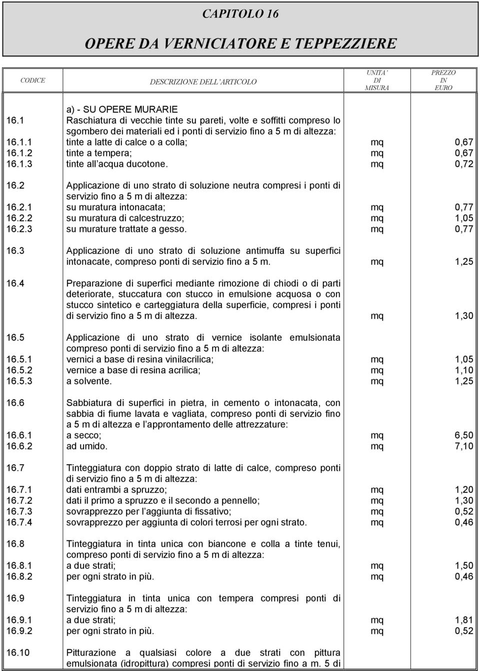 .1 16.1.1 16.1.2 16.1.3 a) - SU OPERE MURARIE Raschiatura di vecchie tinte su pareti, volte e soffitti copreso lo sgobero dei ateriali ed i ponti di servizio fino a 5 di altezza: tinte a latte di