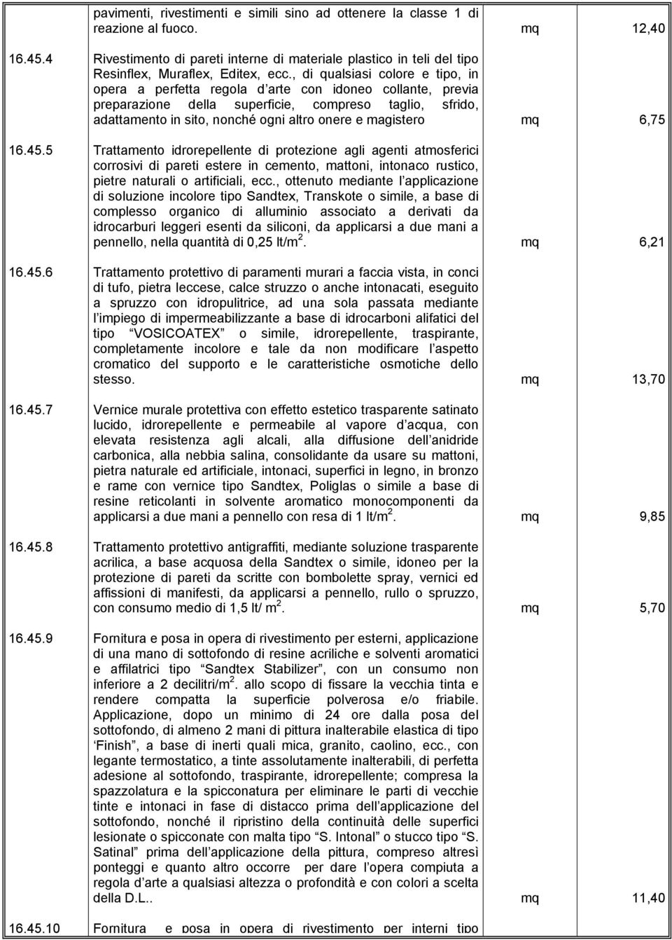 agistero 6,75 16.45.5 Trattaento idrorepellente di protezione agli agenti atosferici corrosivi di pareti estere in ceento, attoni, intonaco rustico, pietre naturali o artificiali, ecc.