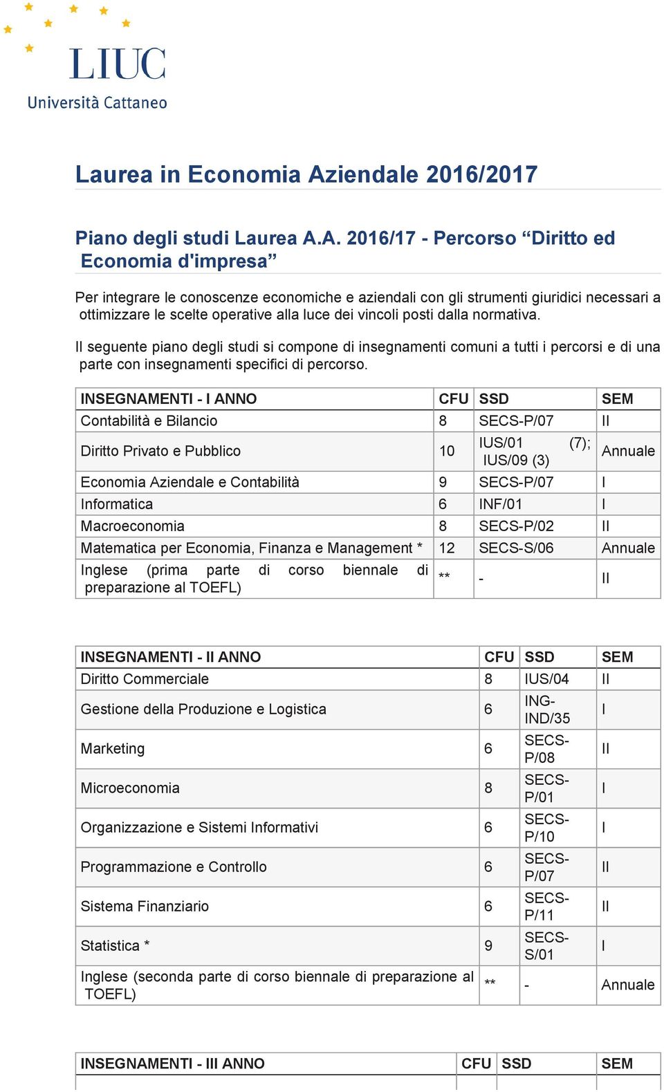 A. 2016/17 - Percorso Diritto ed Economia d'impresa Per integrare le conoscenze economiche e aziendali con gli strumenti giuridici necessari a ottimizzare le scelte operative alla luce dei vincoli