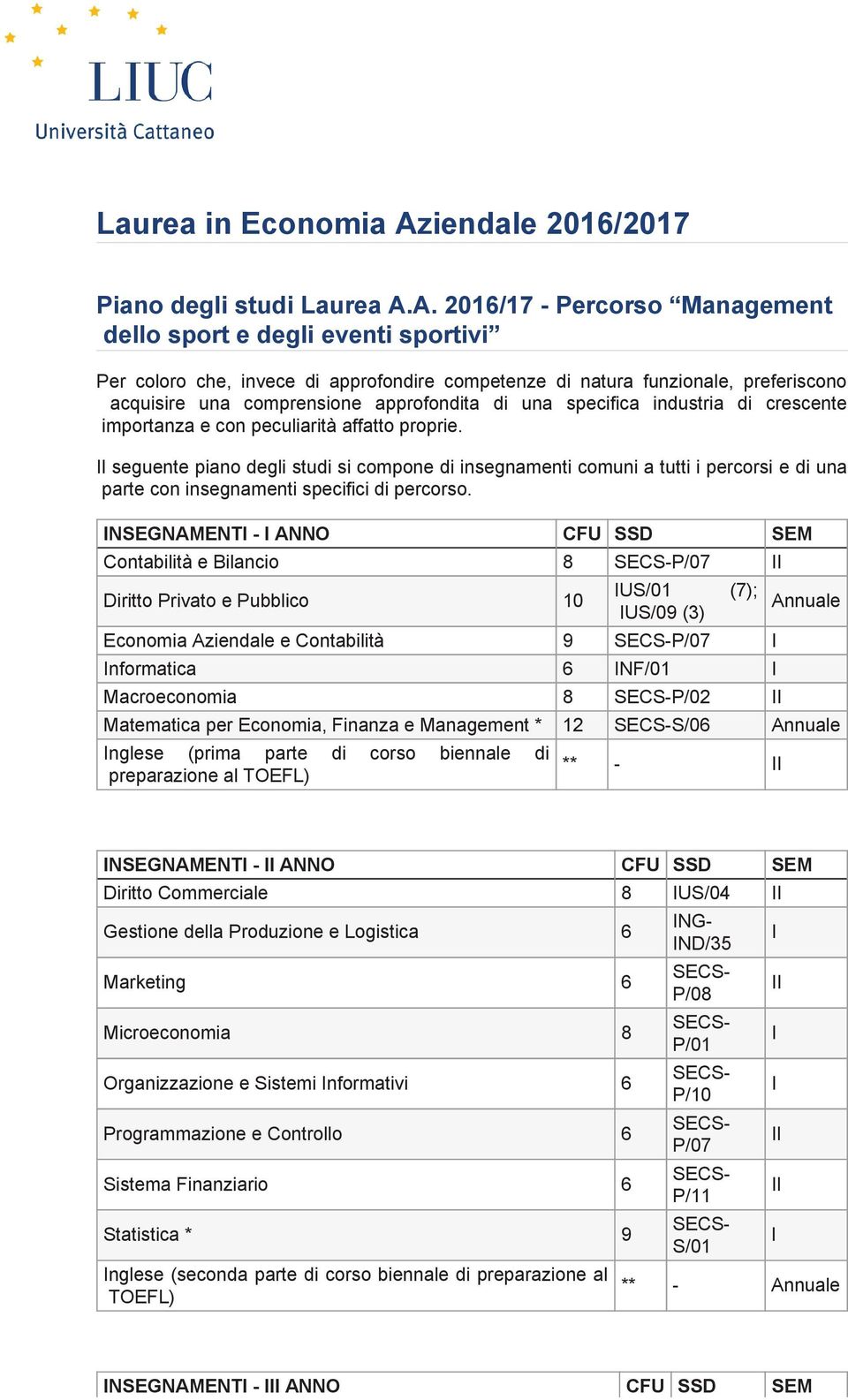 A. 2016/17 - Percorso Management dello sport e degli eventi sportivi Per coloro che, invece di approfondire competenze di natura funzionale, preferiscono acquisire una comprensione approfondita di