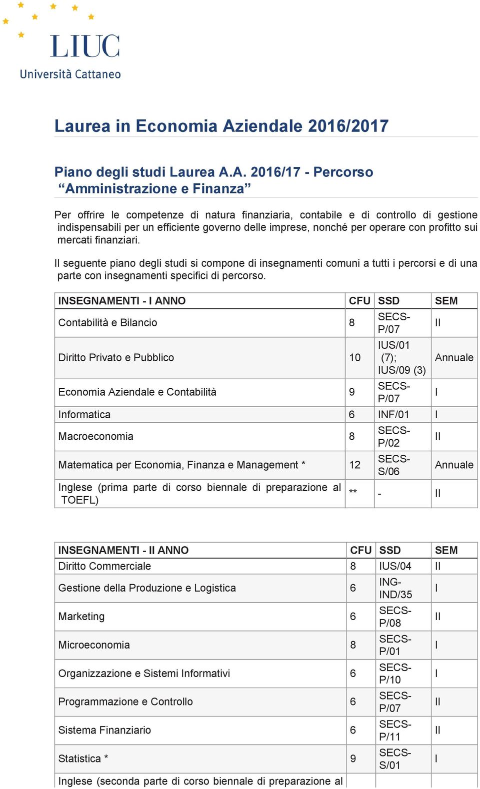 A. 2016/17 - Percorso Amministrazione e Finanza Per offrire le competenze di natura finanziaria, contabile e di controllo di gestione indispensabili per un efficiente governo delle imprese, nonché