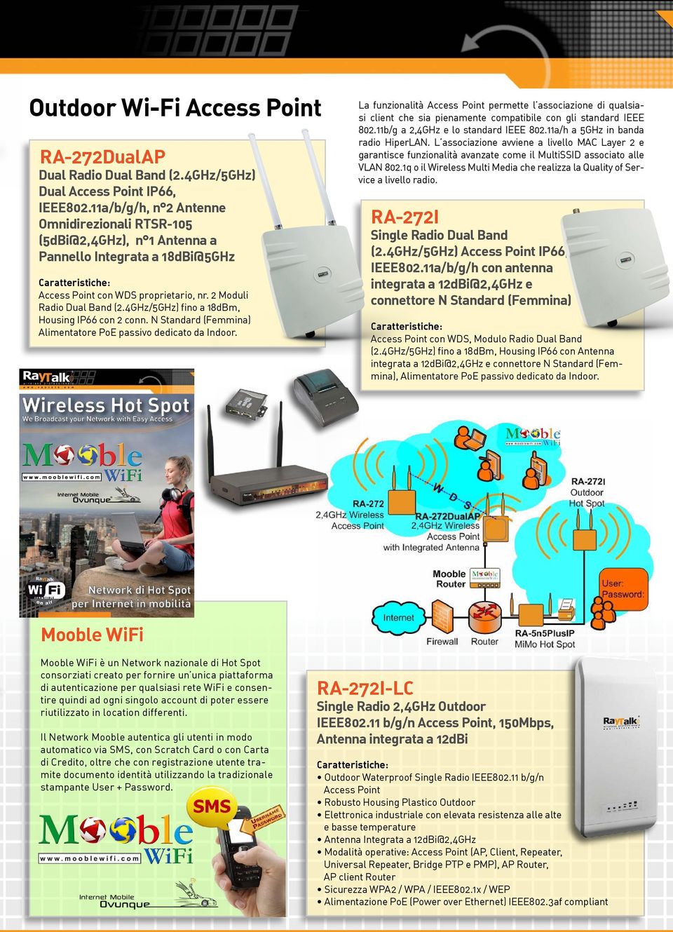 4GHz/5GHz) fino a 18dBm, Housing IP66 con 2 conn. N Standard (Femmina) Alimentatore PoE passivo dedicato da Indoor.