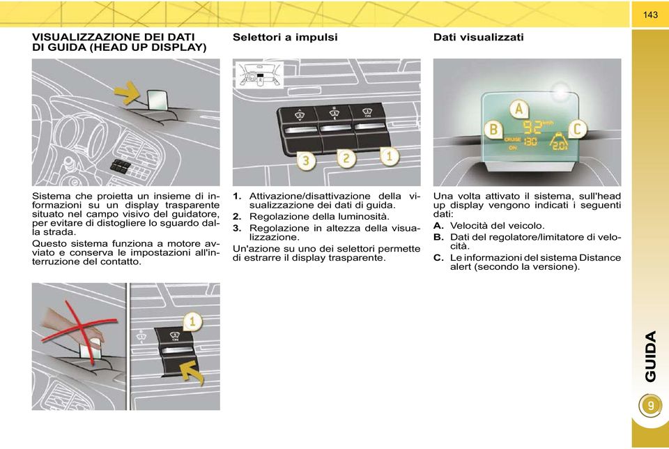 Attivazione/disattivazione della visualizzazione dei dati di guida. 2. Regolazione della luminosità. 3. Regolazione in altezza della visualizzazione.