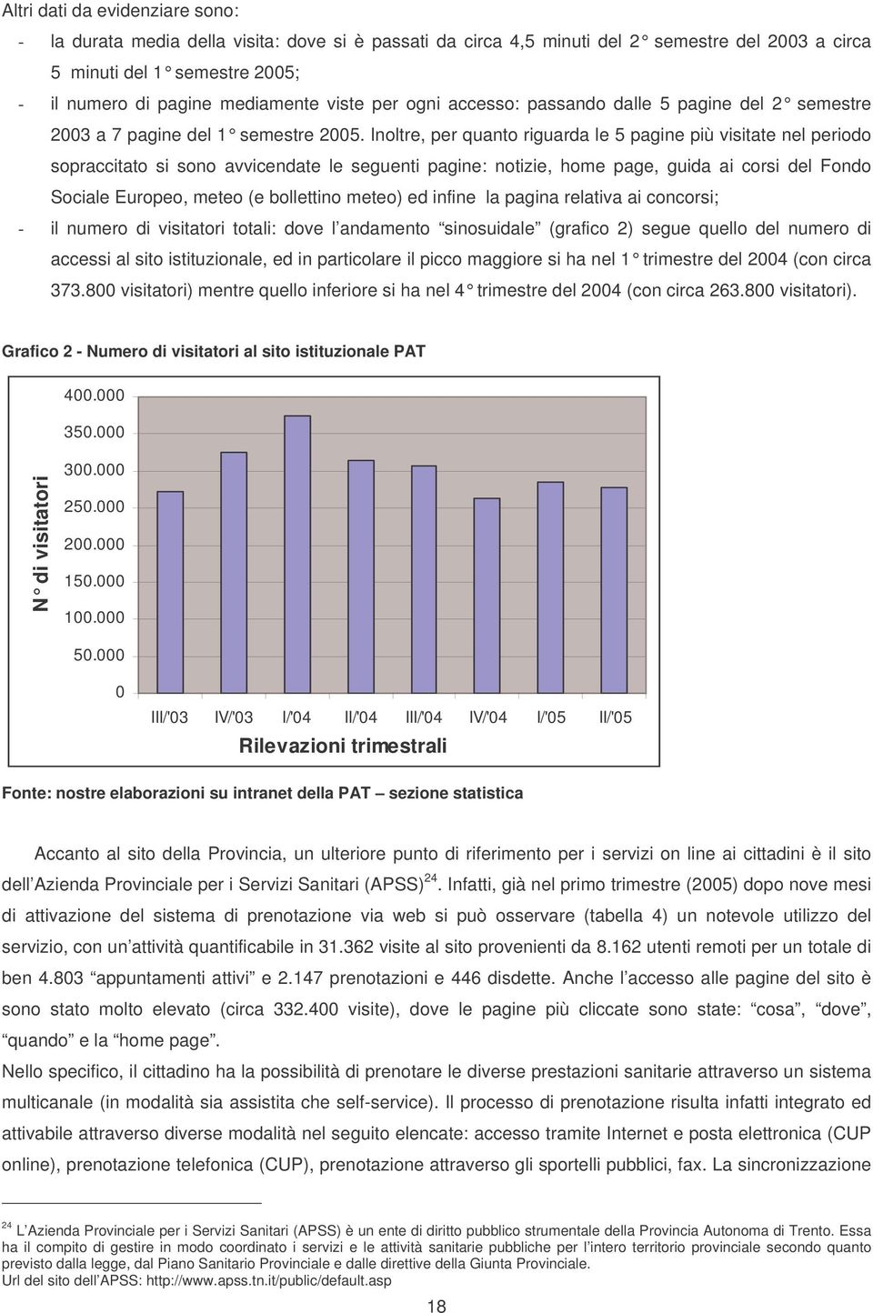 Inoltre, per quanto riguarda le 5 pagine più visitate nel periodo sopraccitato si sono avvicendate le seguenti pagine: notizie, home page, guida ai corsi del Fondo Sociale Europeo, meteo (e