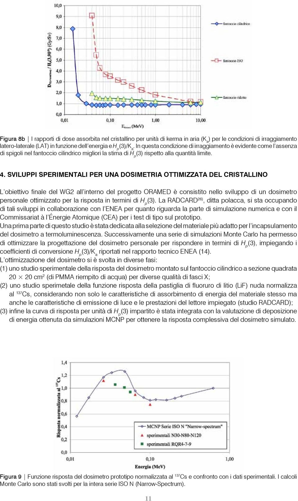 Sviluppi sperimentali per una dosimetria ottimizzata del cristallino L obiettivo finale del WG2 all interno del progetto ORAMED è consistito nello sviluppo di un dosimetro personale ottimizzato per