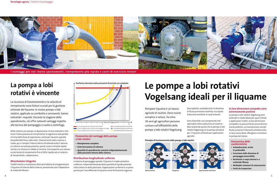 Durante la stagione dello spandimento, ciò offre notevoli vantaggi rispetto alla tecnica del pompaggio a vuoto o centrifuga.