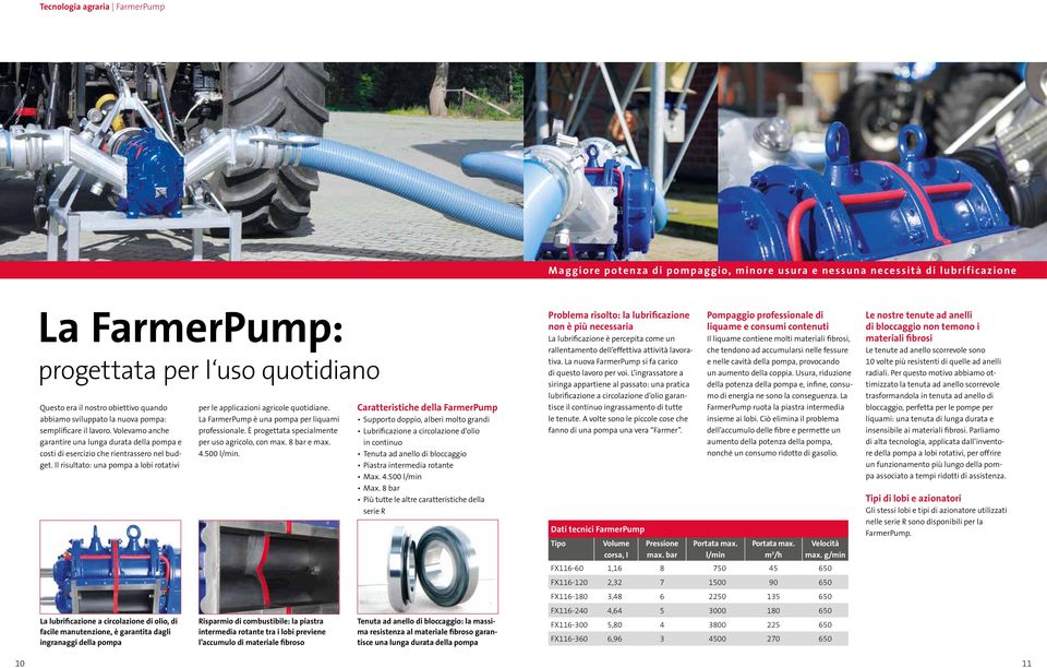 Il risultato: una pompa a lobi rotativi La lubrificazione a circolazione di olio, di facile manutenzione, è garantita dagli ingranaggi della pompa per le applicazioni agricole quotidiane.