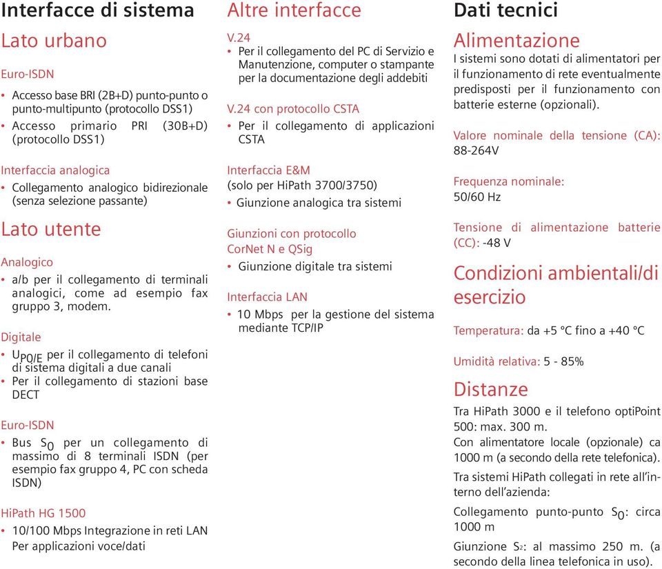 Digitale U P0/E per il collegamento di telefoni di sistema digitali a due canali Per il collegamento di stazioni base DECT Euro-ISDN Bus S 0 per un collegamento di massimo di 8 terminali ISDN (per