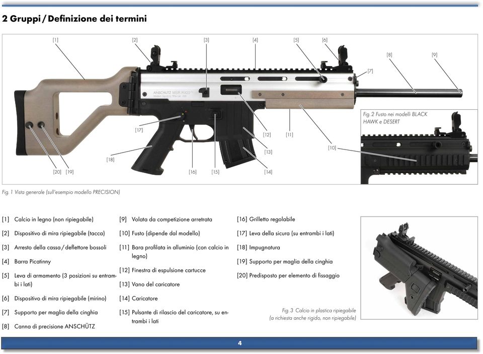 [5] leva di armamento (3 posizioni su entrambi i lati) [6] Dispositivo di mira ripiegabile (mirino) [7] Supporto per maglia della cinghia [8] Canna di precisione ANSCHÜTZ [9] Volata da competizione