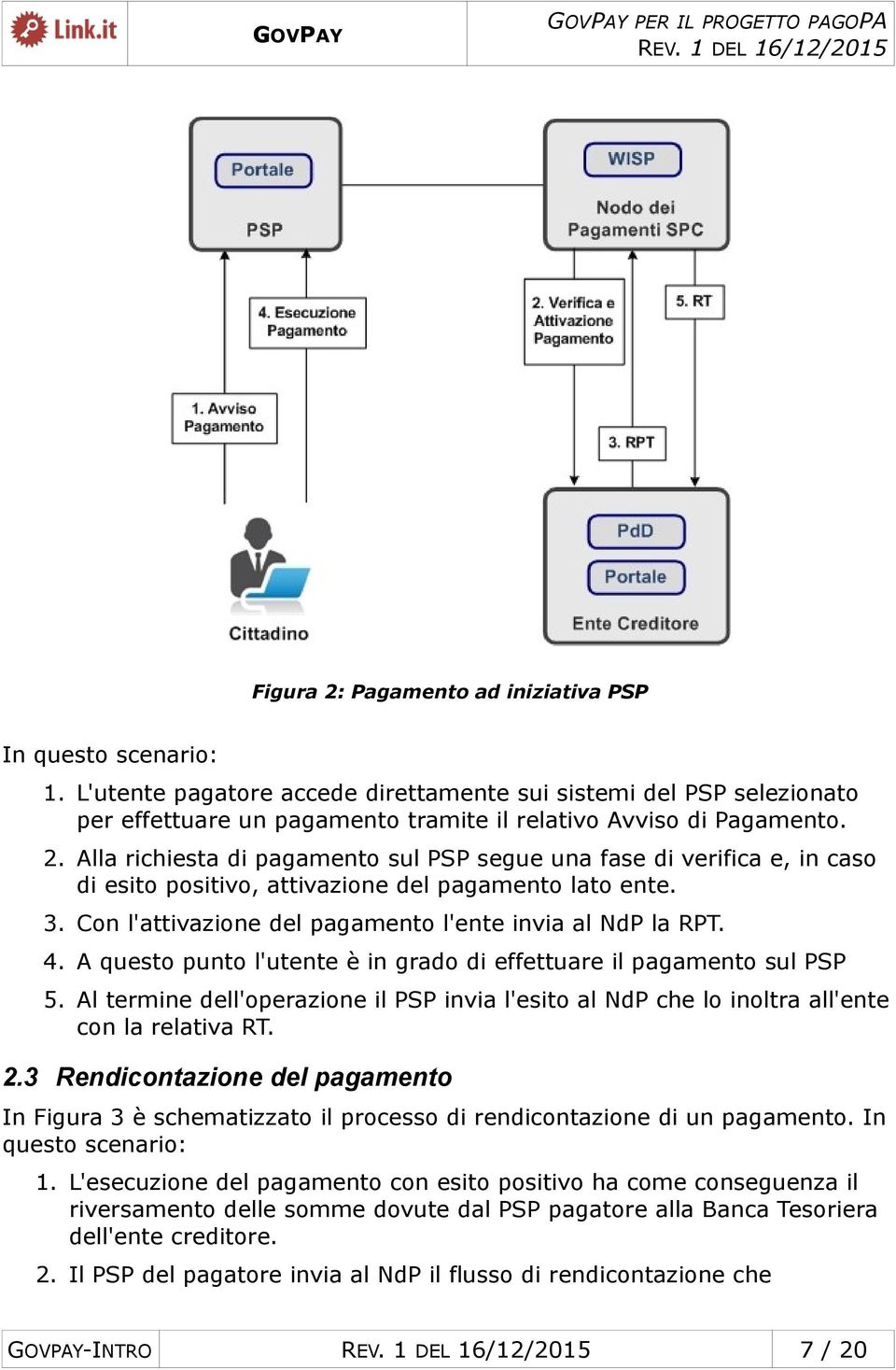 A questo punto l'utente è in grado di effettuare il pagamento sul PSP 5. Al termine dell'operazione il PSP invia l'esito al NdP che lo inoltra all'ente con la relativa RT. 2.