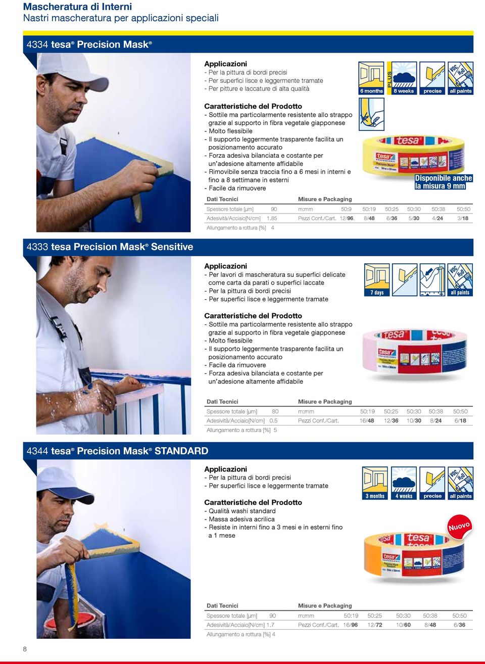 supporto leggermente trasparente facilita un posizionamento accurato - Forza adesiva bilanciata e costante per un adesione altamente affidabile - Rimovibile senza traccia fino a 6 mesi in interni e