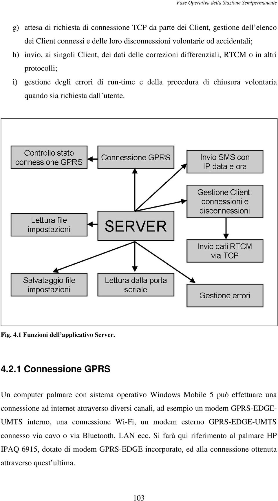 richiesta dall utente. Fig. 4.1 Funzioni dell applicativo Server. 4.2.