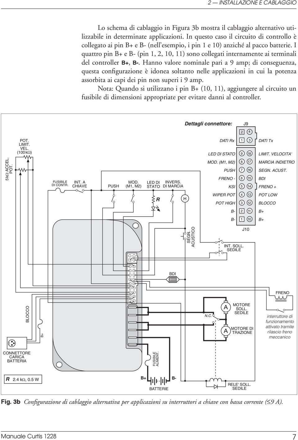 I quattro pin B+ e B- (pin 1, 2, 10, 11) sono collegati internamente ai terminali del controller B+, B-.