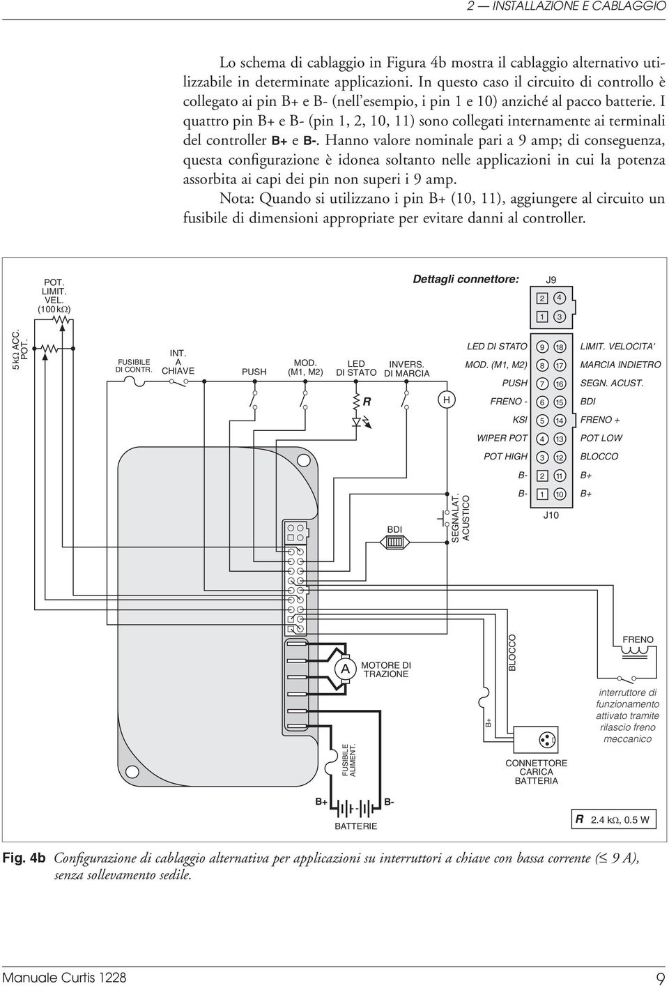 I quattro pin B+ e B- (pin 1, 2, 10, 11) sono collegati internamente ai terminali del controller B+ e B-.