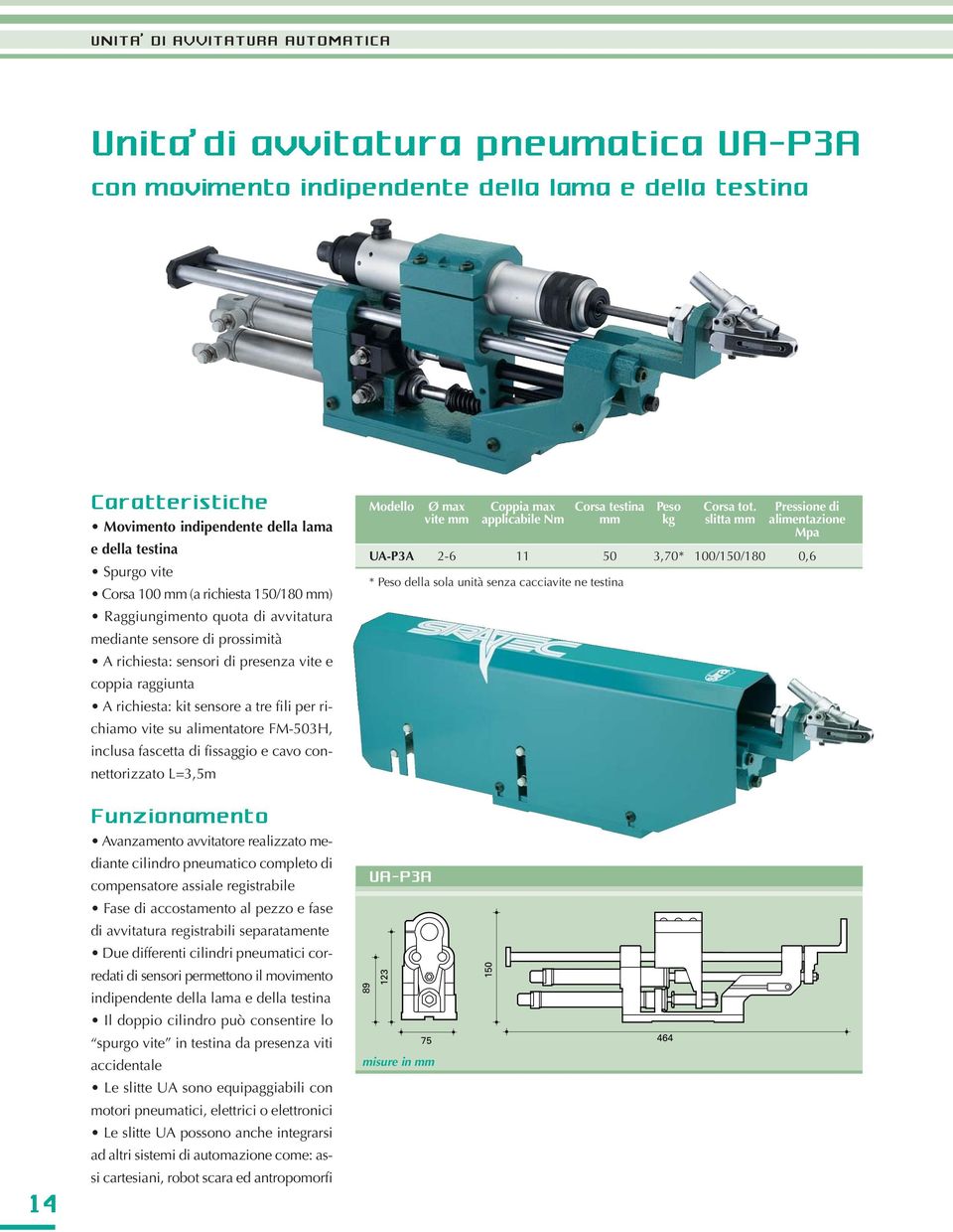 vite su alimentatore FM-503H, inclusa fascetta di fissaggio e cavo connettorizzato L=3,5m Modello Ø max Coppia max Corsa testina Peso Corsa tot.