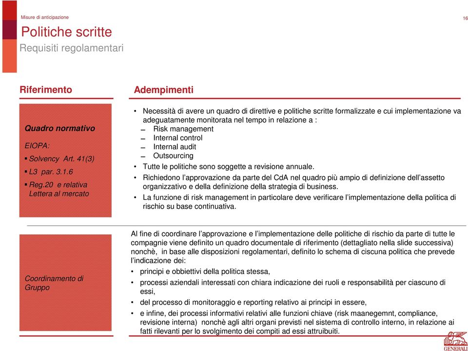 management Internal control Internal audit Outsourcing Tutte le politiche sono soggette a revisione annuale.