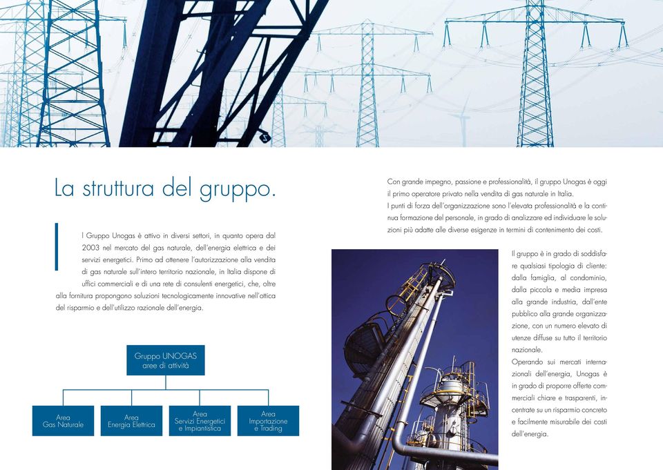 fornitura propongono soluzioni tecnologicamente innovative nell ottica del risparmio e dell utilizzo razionale dell energia.