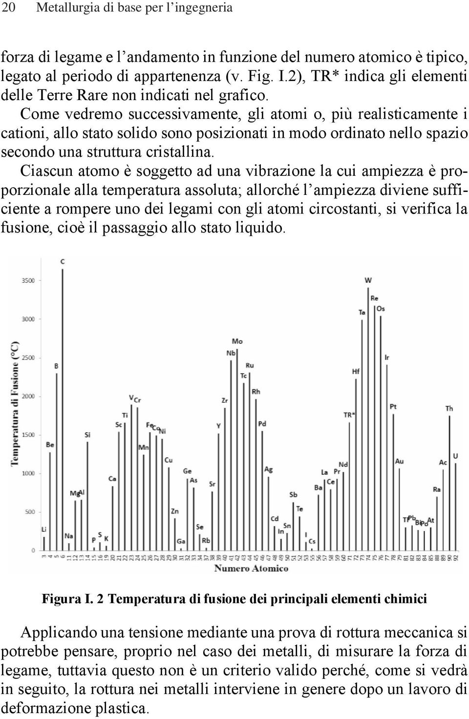 Ciascun atomo è soggetto ad una vibrazione la cui ampiezza è proporzionale alla temperatura assoluta; allorché l ampiezza diviene sufficiente a rompere uno dei legami con gli atomi circostanti, si