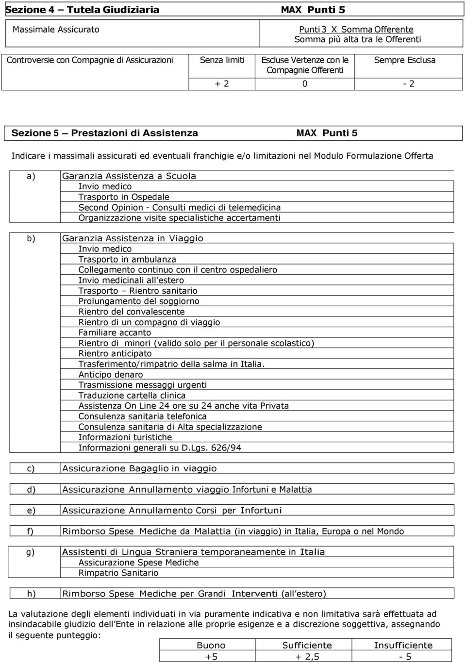 Invio medico Trasporto in Ospedale Second Opinion - Consulti medici di telemedicina Organizzazione visite specialistiche accertamenti b) Garanzia Assistenza in Viaggio Invio medico Trasporto in