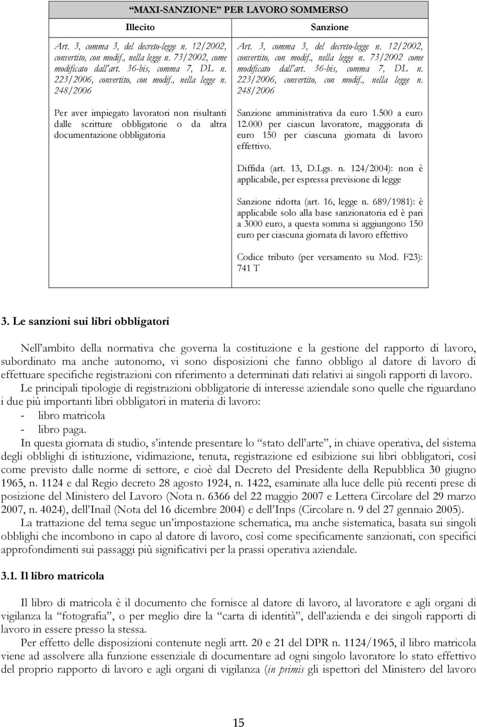 223/2006, convertito, con modif., nella legge n. 248/2006 Per aver impiegato lavoratori non risultanti dalle scritture obbligatorie o da altra documentazione obbligatoria amministrativa da euro 1.