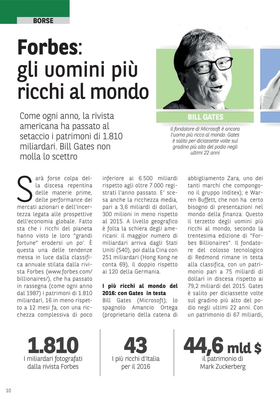 Gates è salito per diciassette volte sul gradino più alto del podio negli ultimi 22 anni Sarà forse colpa della discesa repentina delle materie prime, delle performance dei mercati azionari e dell