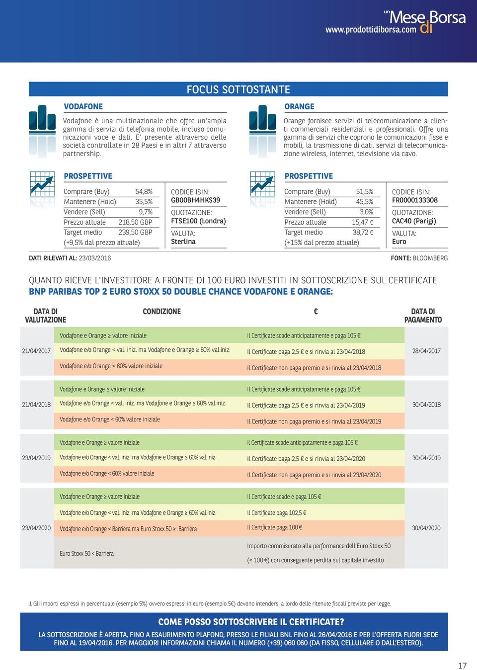 FOCUS SOTTOSTANTE ORANGE Orange fornisce servizi di telecomunicazione a clienti commerciali residenziali e professionali.