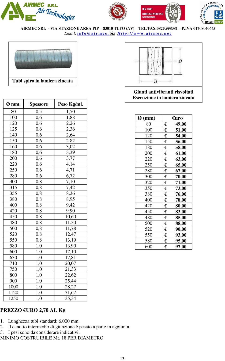 90 600 1,0 17,10 630 1,0 17,81 710 1,0 20,07 750 1,0 21,33 800 1,0 22,62 900 1,0 25,44 1000 1,0 28,27 1120 1,0 31,67 1250 1,0 35,34 Giunti antivibranti risvoltati Esecuzione in lamiera zincata Ø (mm)