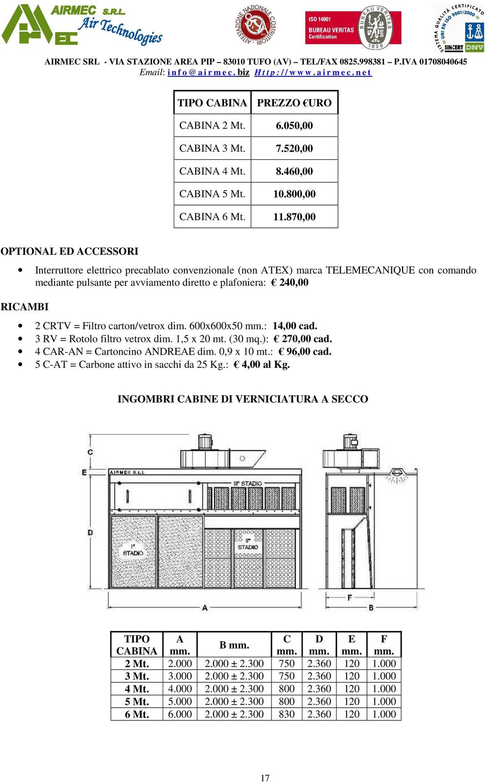 Filtro carton/vetrox dim. 600x600x50 mm.: 14,00 cad. 3 RV = Rotolo filtro vetrox dim. 1,5 x 20 mt. (30 mq.): 270,00 cad. 4 CAR-AN = Cartoncino ANDREAE dim. 0,9 x 10 mt.: 96,00 cad.