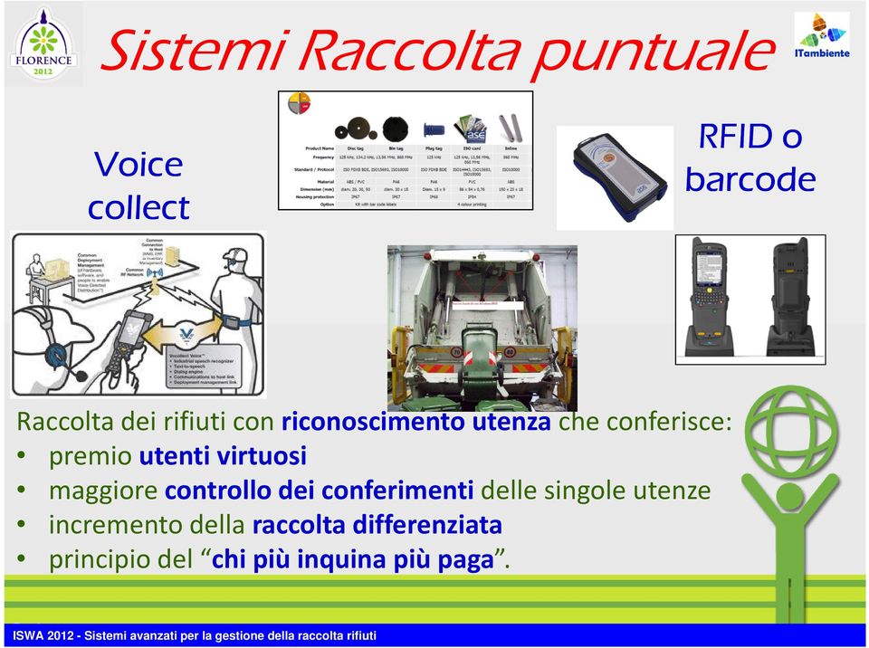 virtuosi maggiore controllo dei conferimenti delle singole utenze