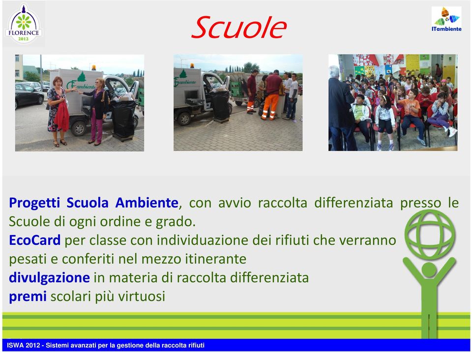 EcoCard per classe con individuazione dei rifiuti che verranno pesati