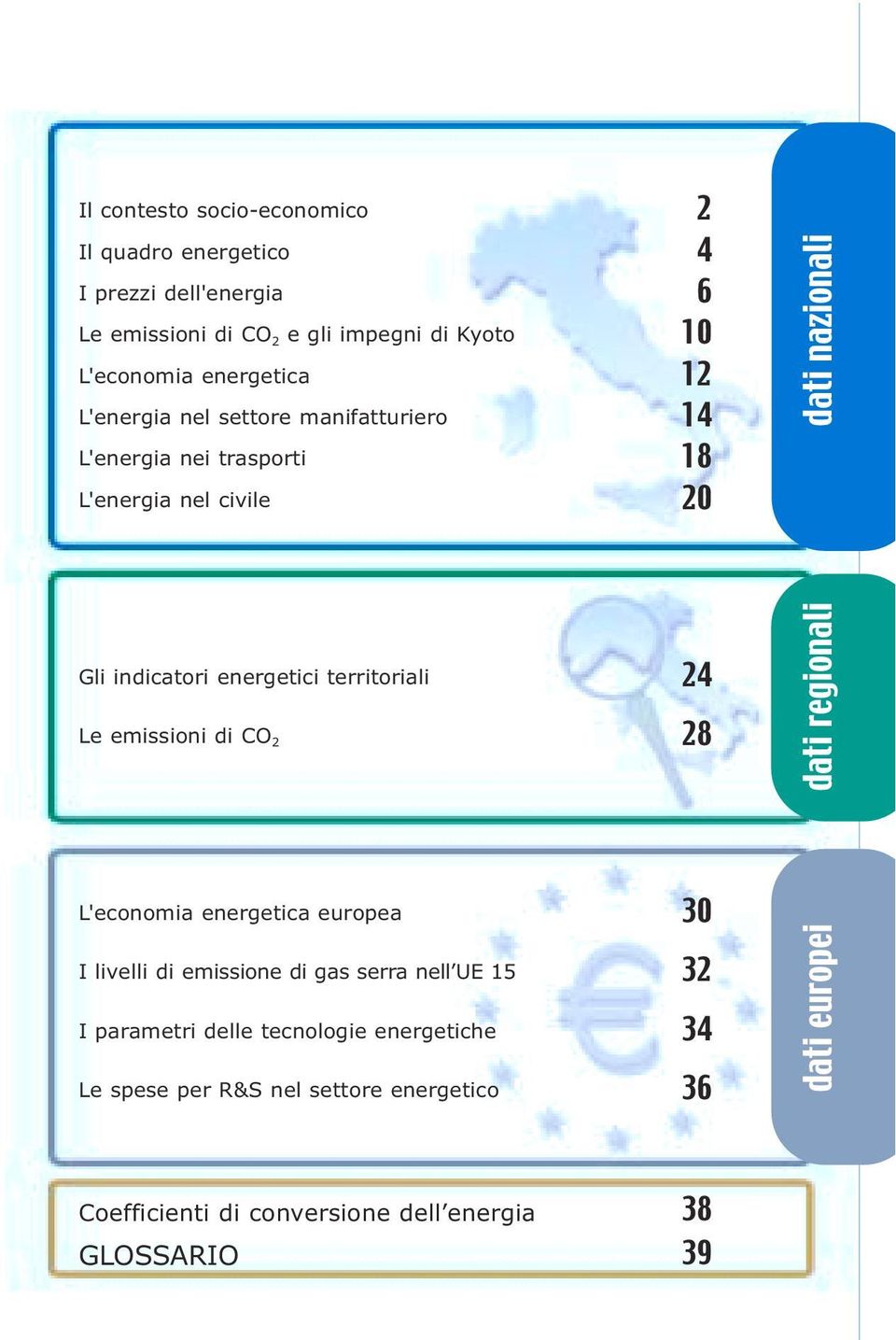 territoriali Le emissioni di CO 2 24 28 dati regionali L'economia energetica europea I livelli di emissione di gas serra nell UE 15 I parametri