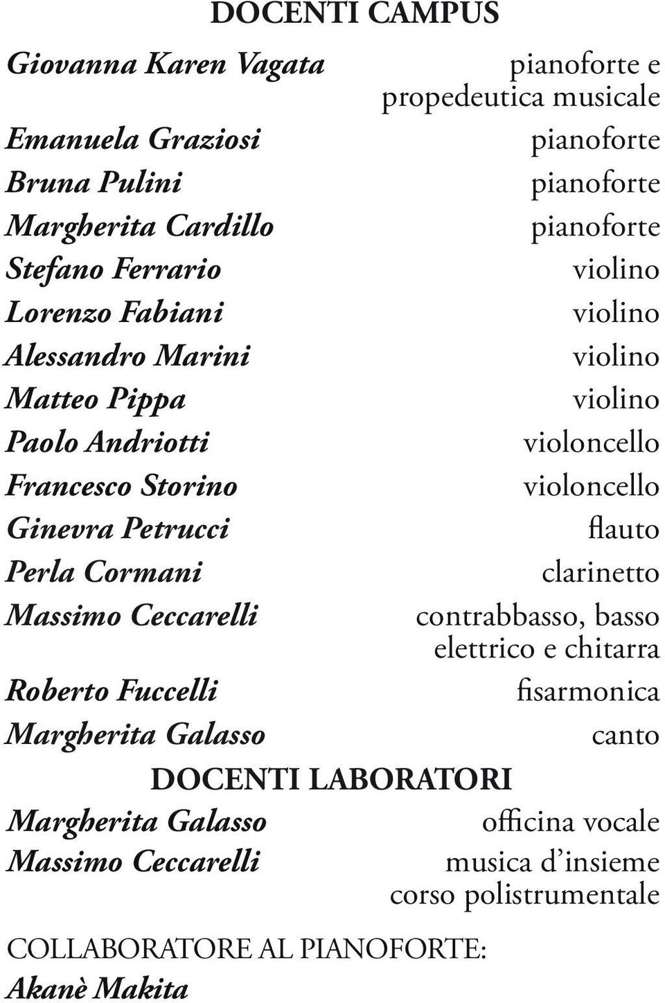 Ginevra Petrucci flauto Perla Cormani clarinetto Massimo Ceccarelli contrabbasso, basso elettrico e chitarra Roberto Fuccelli fisarmonica Margherita Galasso