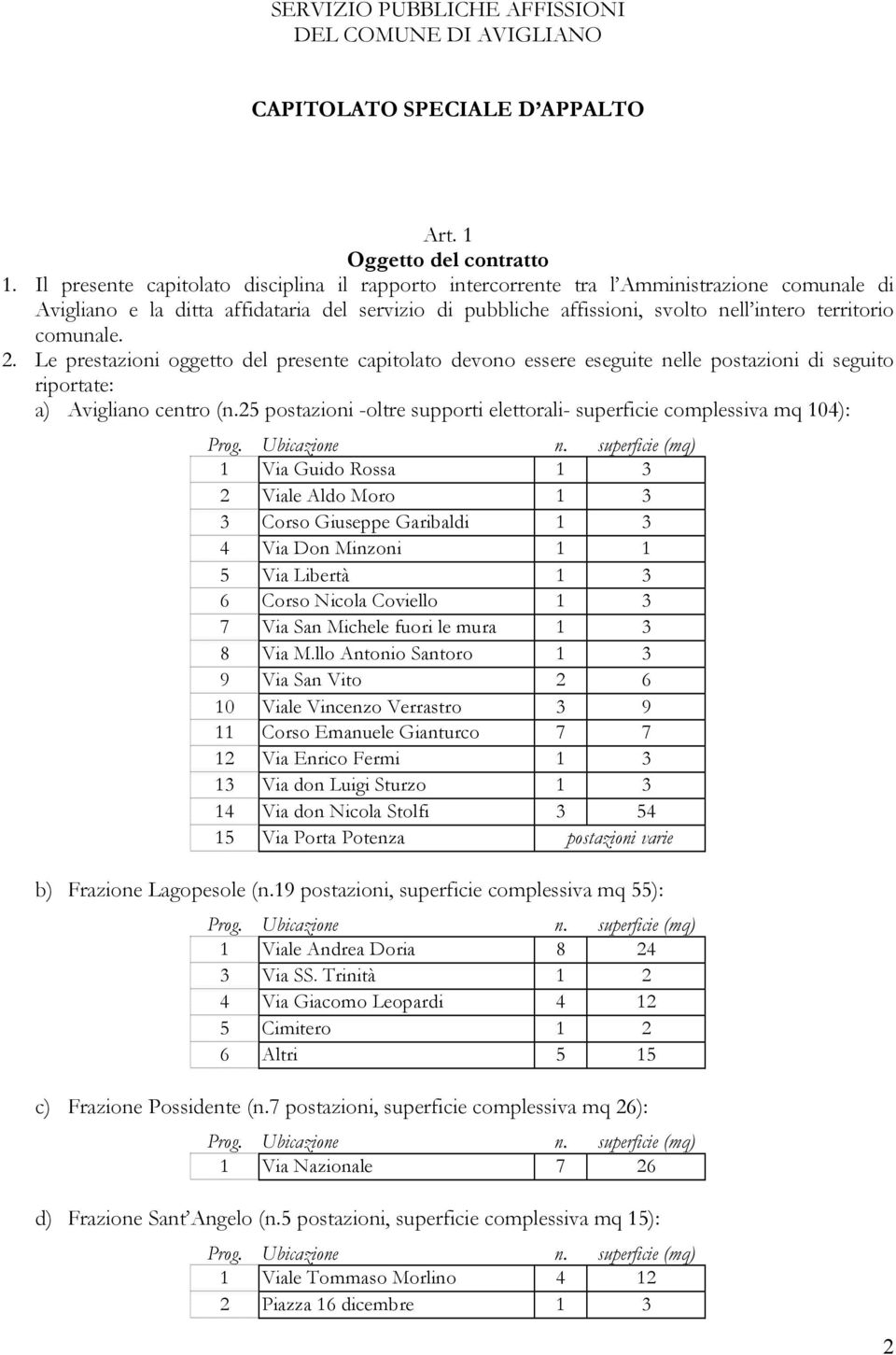 comunale. 2. Le prestazioni oggetto del presente capitolato devono essere eseguite nelle postazioni di seguito riportate: a) Avigliano centro (n.