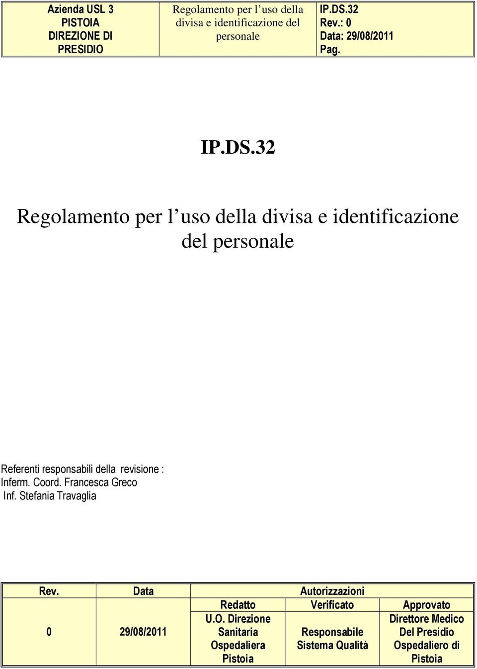 Data Autorizzazioni Redatto Verificato Approvato 0 29/08/2011 U.O.