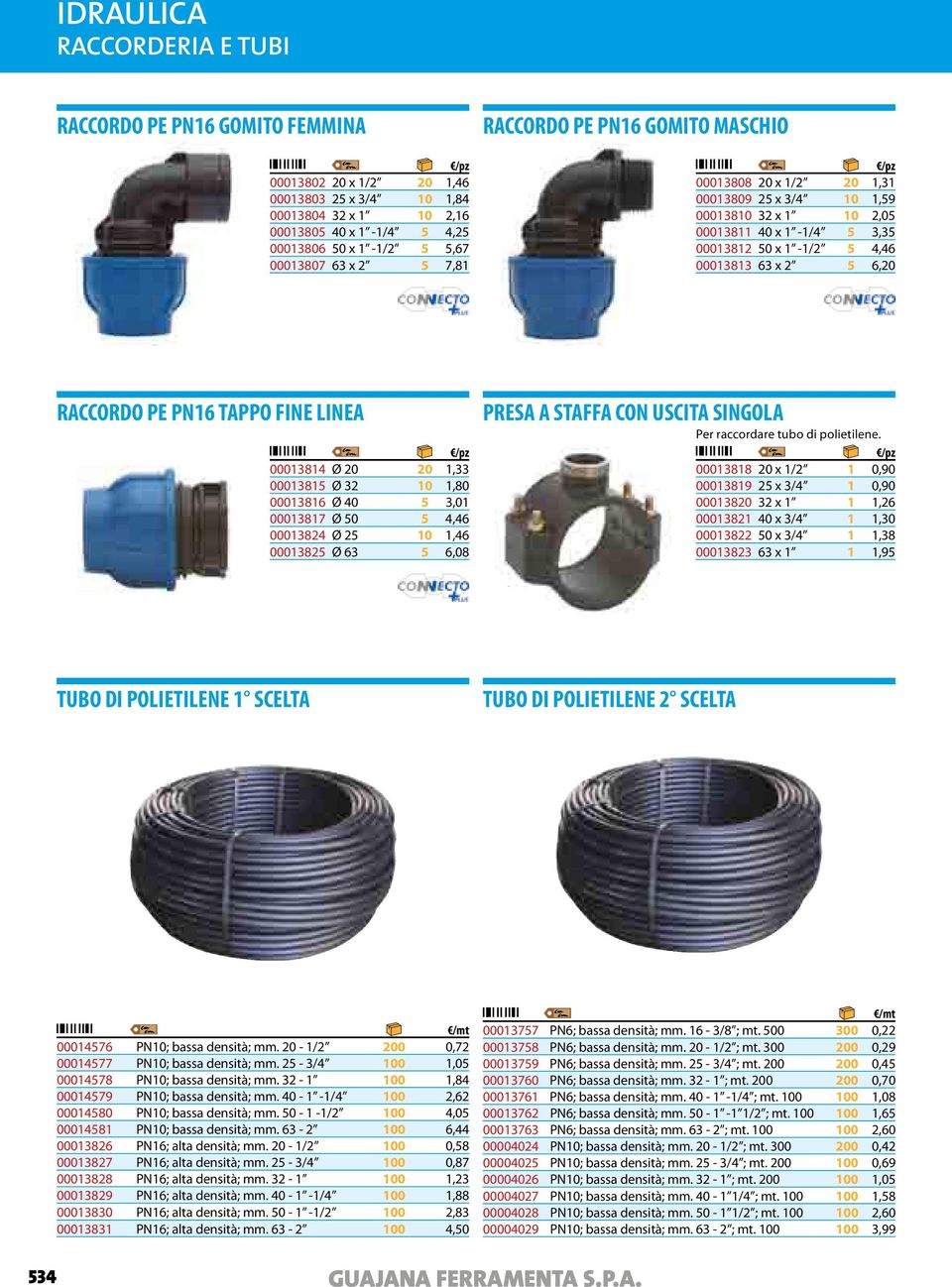 PE PN16 TAPPO FINE LINEA 00013814 Ø 20 20 1,33 00013815 Ø 32 10 1,80 00013816 Ø 40 5 3,01 00013817 Ø 50 5 4,46 00013824 Ø 25 10 1,46 00013825 Ø 63 5 6,08 PRESA A STAFFA CON USCITA SINGOLA Per