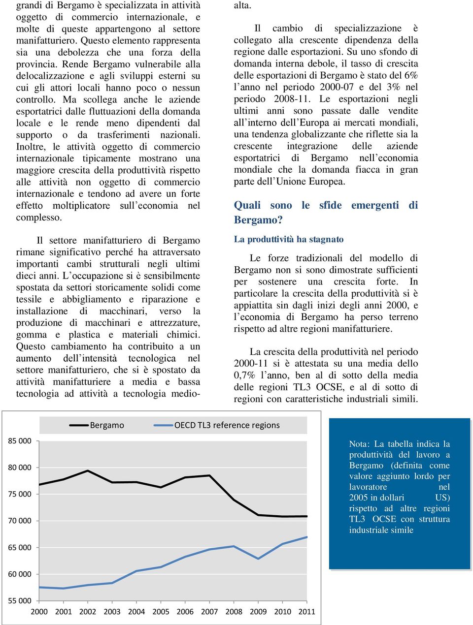 Rende Bergamo vulnerabile alla delocalizzazione e agli sviluppi esterni su cui gli attori locali hanno poco o nessun controllo.