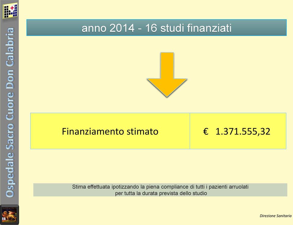 555,32 Stima effettuata ipotizzando la piena