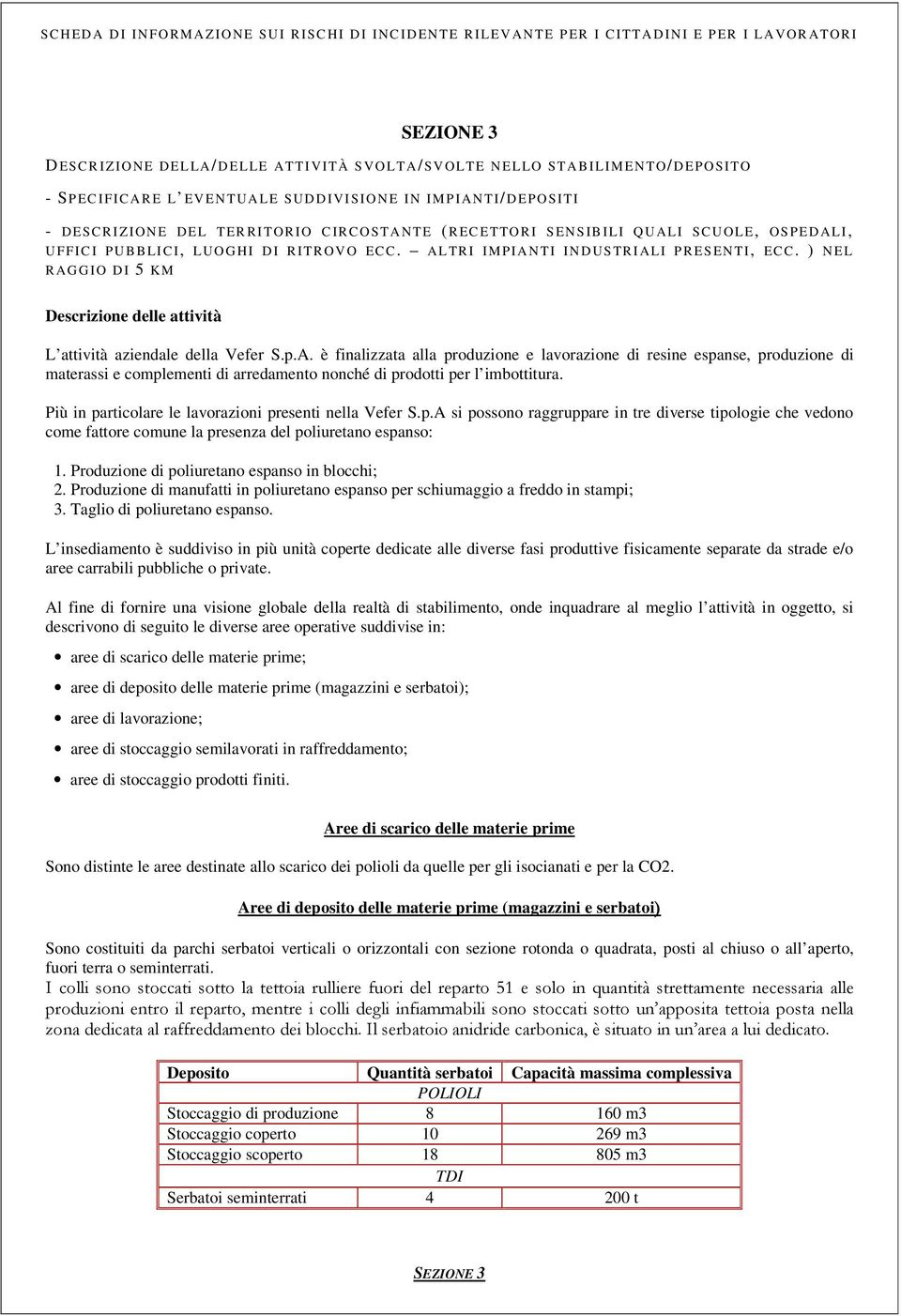 ) N EL R AG GIO DI 5 KM Descrizione delle attività L attività aziendale della Vefer S.p.A. è finalizzata alla produzione e lavorazione di resine espanse, produzione di materassi e complementi di arredamento nonché di prodotti per l imbottitura.